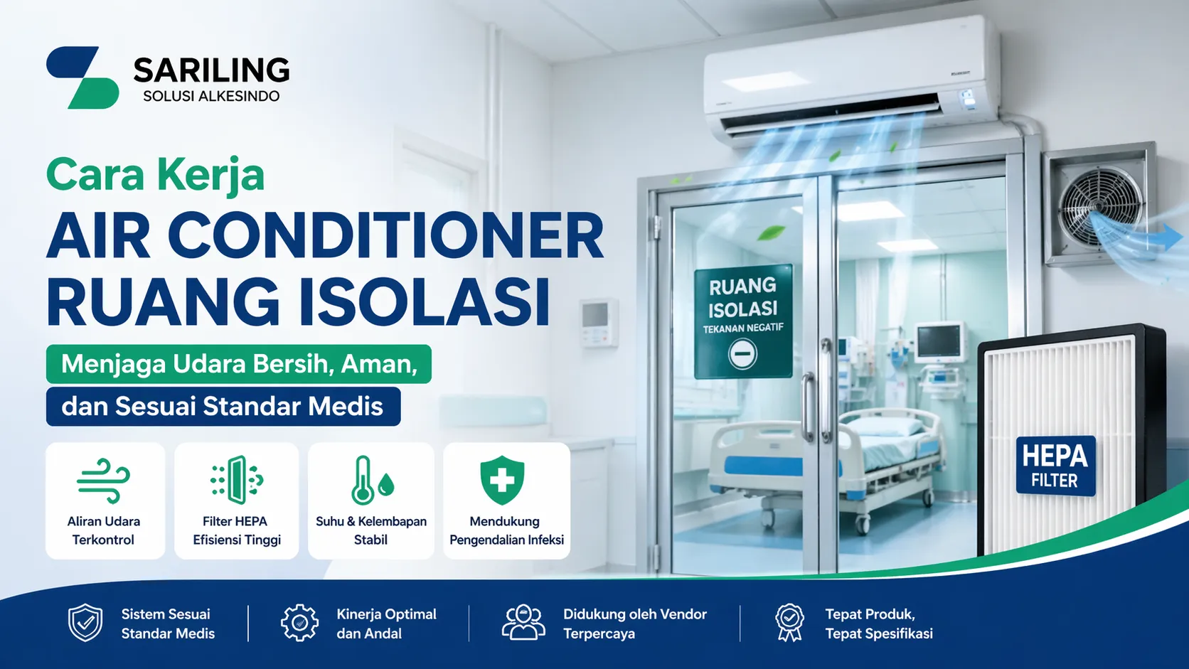 Cara kerja Air Conditioner ruang isolasi dengan logo Sariling Solusi Alkesindo, menampilkan sistem udara di ruang isolasi rumah sakit dengan filter HEPA, aliran udara terkontrol, dan standar medis untuk mencegah infeksi