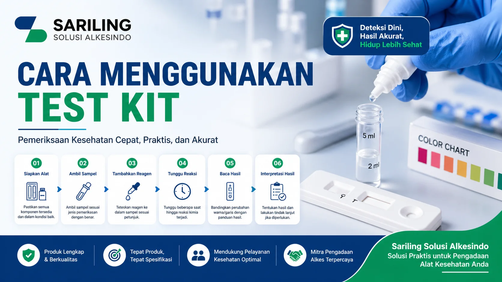 Cara menggunakan test kit kesehatan dengan ilustrasi alat rapid test, pipet, dan sampel cairan serta logo Sariling Solusi Alkesindo dalam desain banner profesional