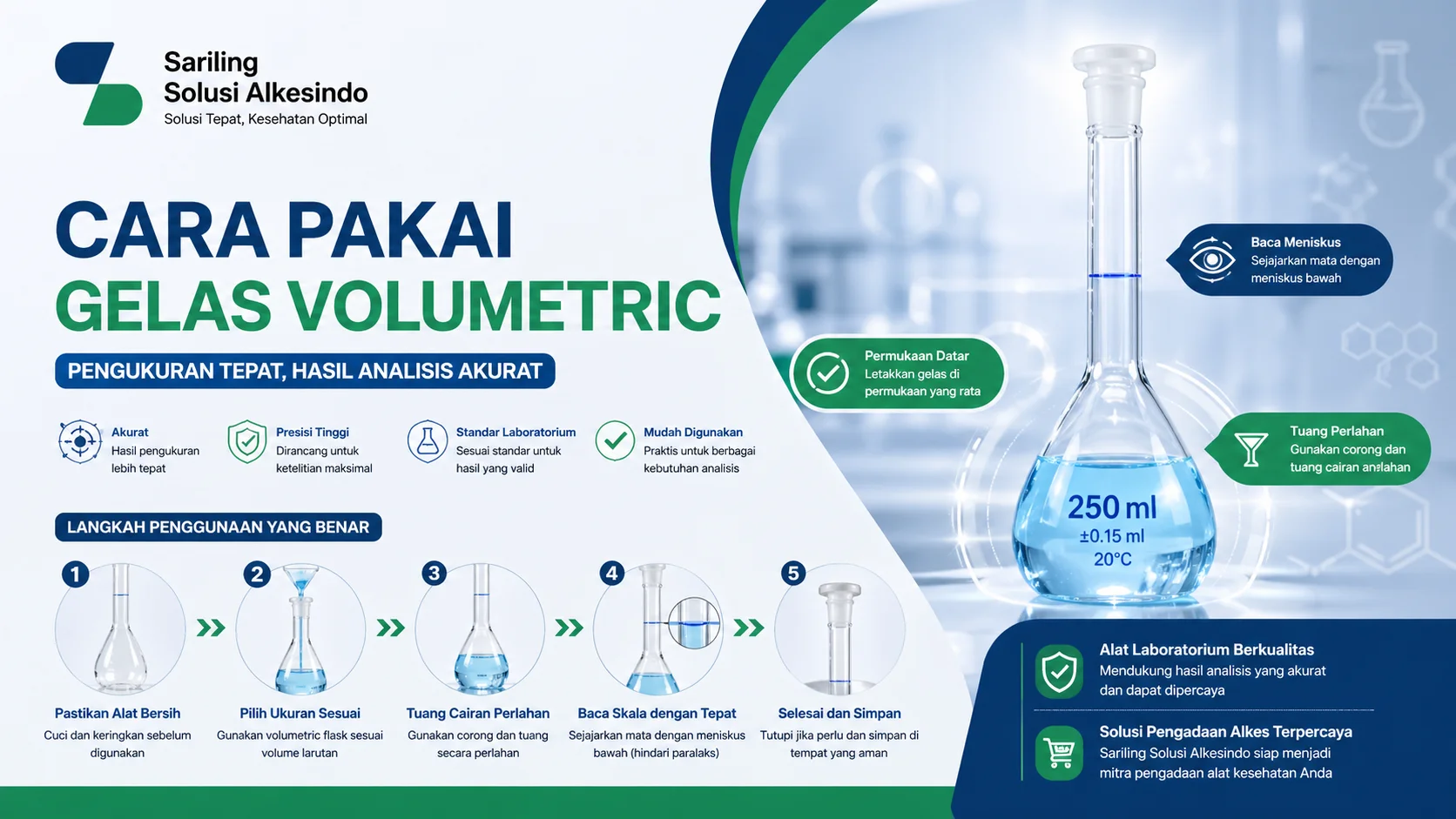 Cara pakai gelas volumetric laboratorium dengan langkah penggunaan yang benar untuk pengukuran cairan akurat serta logo Sariling Solusi Alkesindo