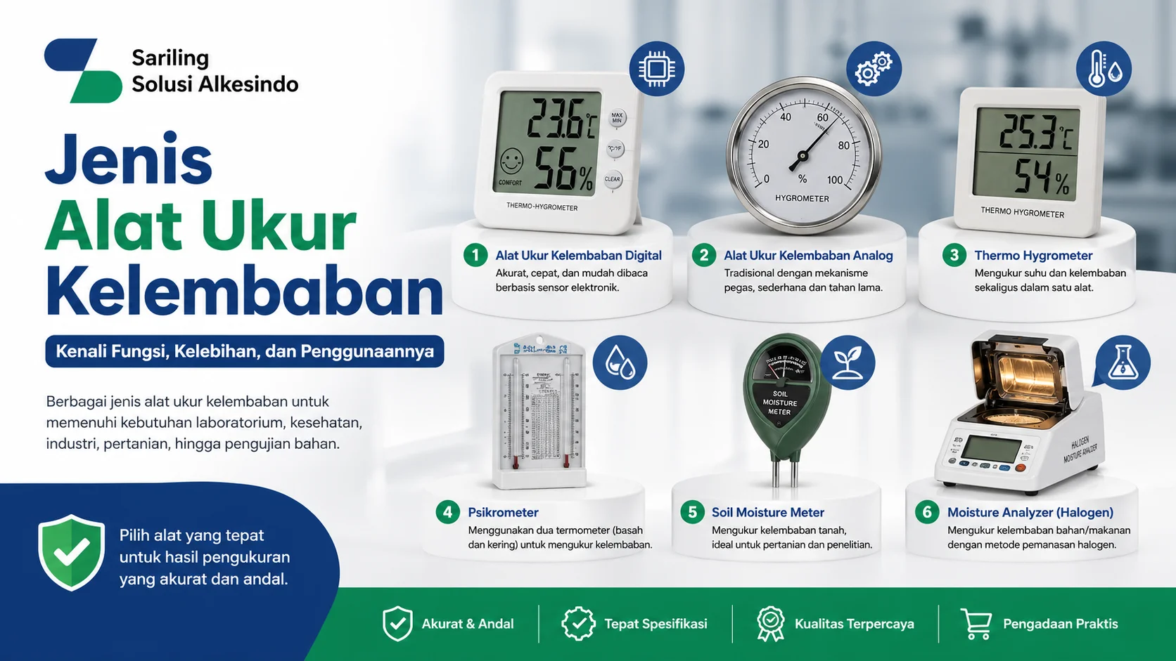 Jenis alat ukur kelembaban seperti hygrometer digital, analog, thermo hygrometer, dan soil moisture meter dari Sariling Solusi Alkesindo
