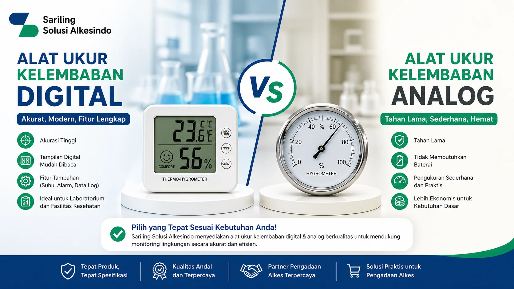Perbandingan alat ukur kelembaban digital analog hygrometer untuk akurasi dan monitoring lingkungan dari Sariling Solusi Alkesindo