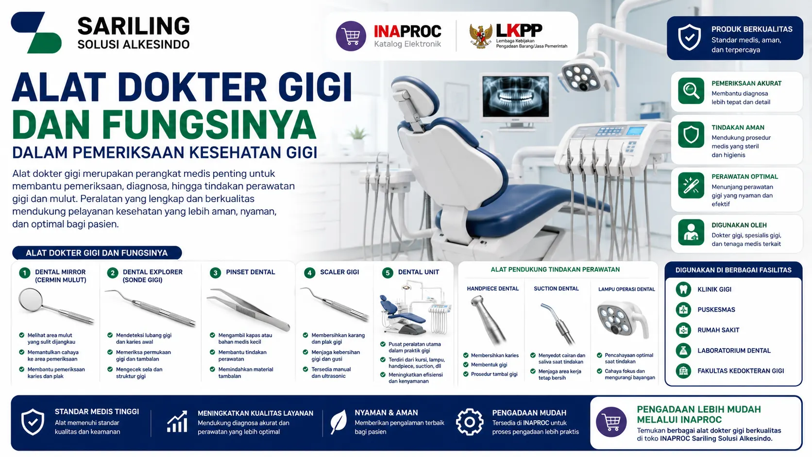 Ilustrasi gambar Alat dokter gigi dan fungsinya dalam pemeriksaan kesehatan gigi modern