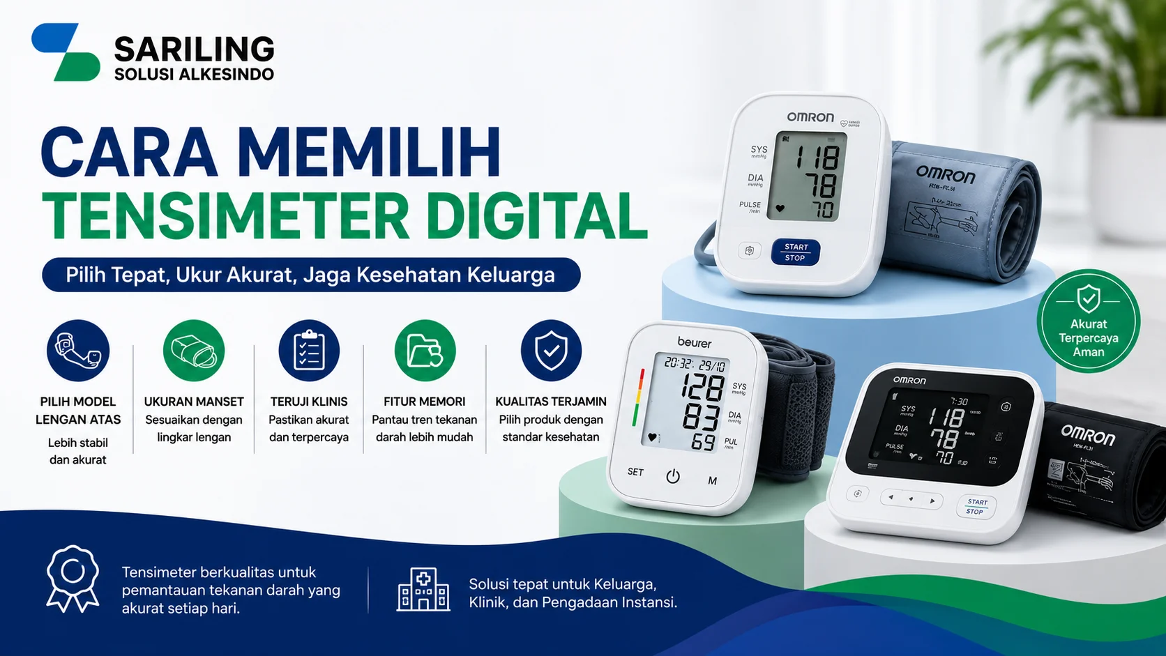 Feature image cara memilih tensimeter digital dari Sariling Solusi Alkesindo menampilkan berbagai jenis tensimeter digital modern dari Omron dan Beurer lengkap dengan panduan memilih alat cek tekanan darah yang akurat dalam desain profesional