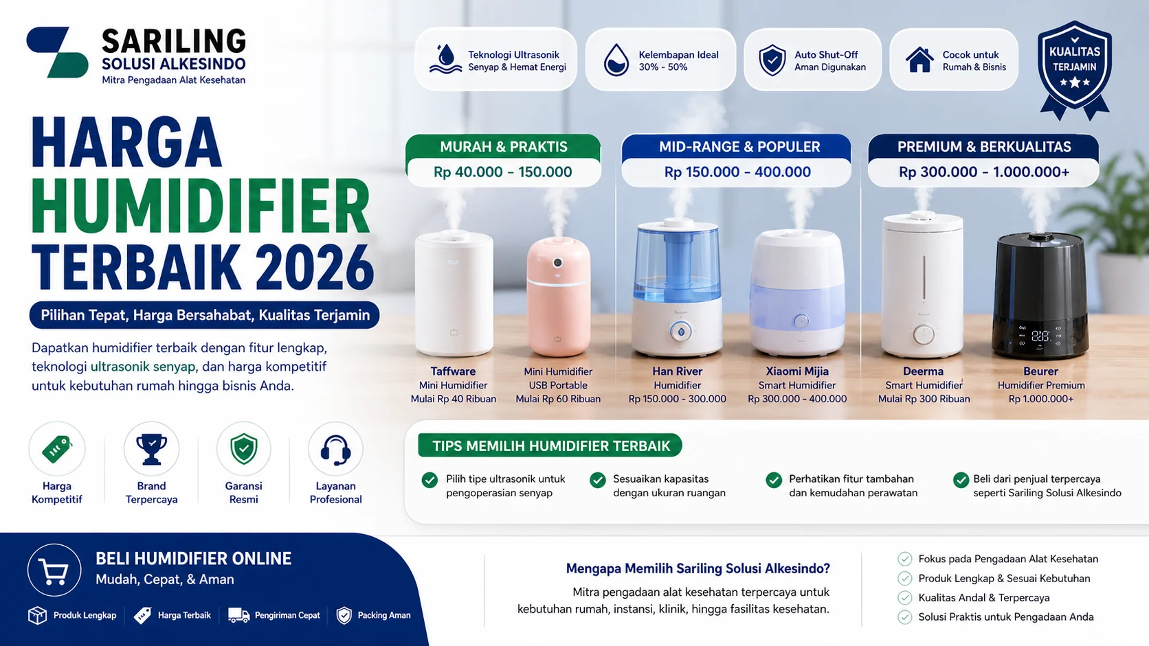 **Alt Text:** Infografis harga humidifier terbaik 2026 dari Sariling Solusi Alkesindo menampilkan pilihan produk dari murah hingga premium lengkap dengan fitur, harga, dan tips memilih humidifier untuk rumah dan bisnis
