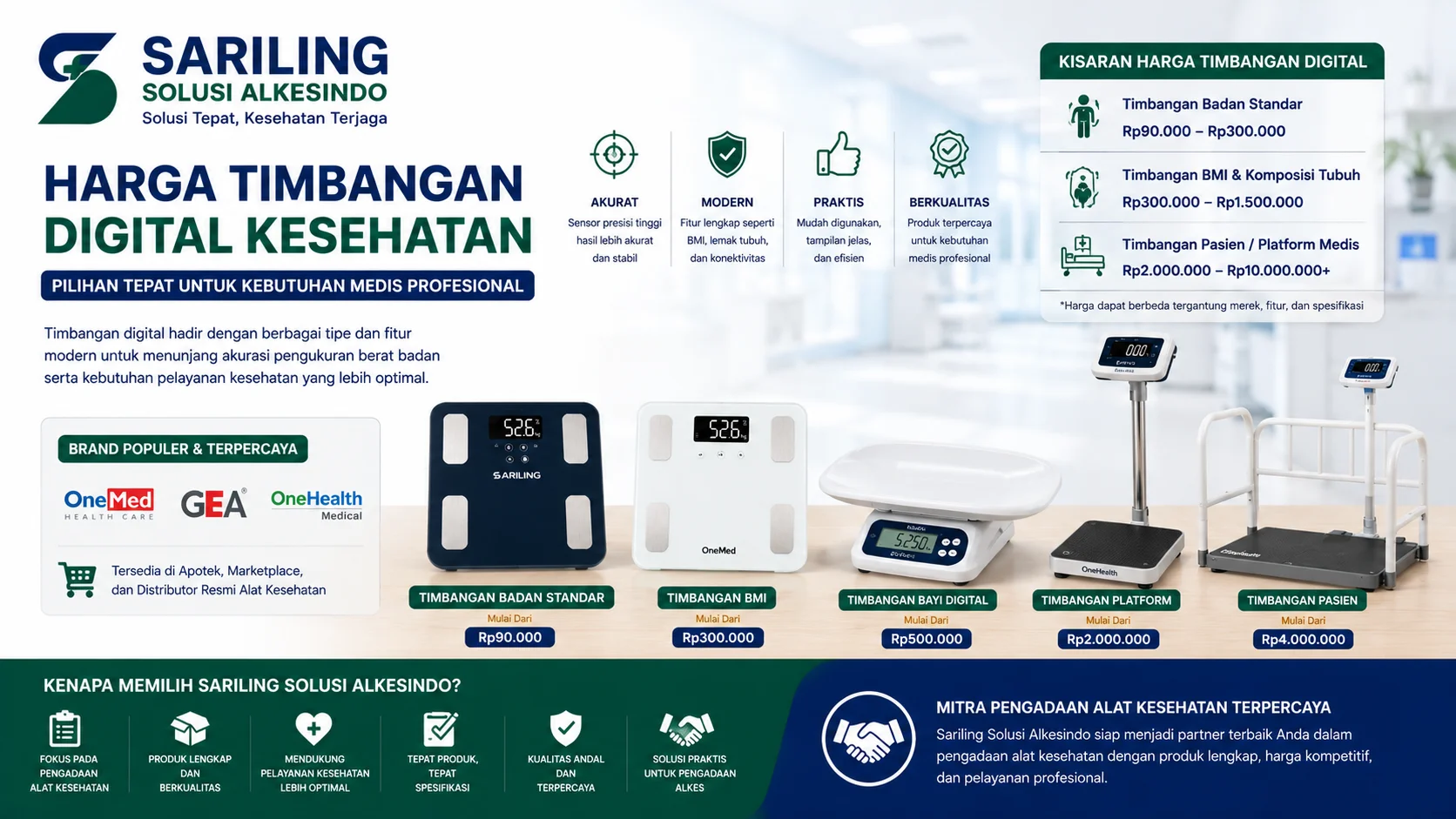 Feature image harga timbangan digital kesehatan dari Sariling Solusi Alkesindo menampilkan berbagai jenis timbangan medis modern seperti timbangan badan digital, timbangan BMI, timbangan bayi, dan timbangan pasien lengkap dengan informasi kisaran harga, fitur akurat, dan desain profesional hijau biru ukuran 16:9 untuk rumah sakit, klinik, dan distributor alat kesehatan.