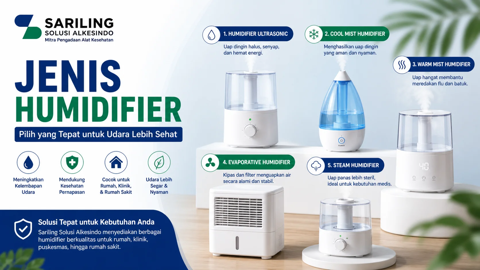 Infografis jenis humidifier dari Sariling Solusi Alkesindo menampilkan berbagai tipe seperti ultrasonic, cool mist, warm mist, evaporative, dan steam humidifier untuk kebutuhan rumah hingga fasilitas kesehatan