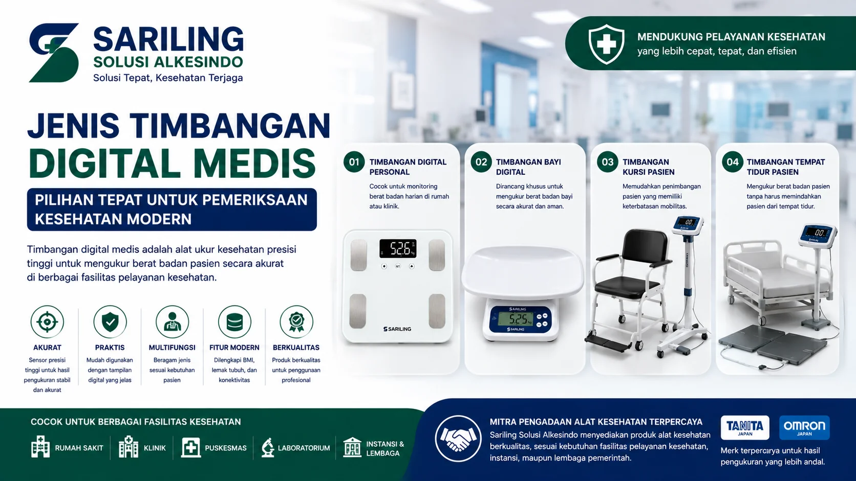 Feature image jenis timbangan digital medis dari Sariling Solusi Alkesindo menampilkan berbagai alat ukur kesehatan modern seperti timbangan digital personal, timbangan bayi, timbangan kursi pasien, dan timbangan tempat tidur pasien dengan desain profesional hijau biru ukuran 16:9 untuk rumah sakit, klinik, dan fasilitas kesehatan.