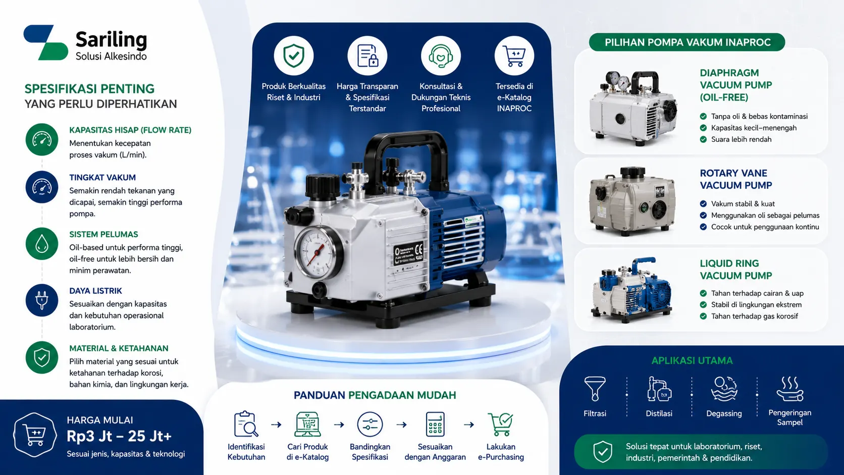 POMPA VAKUM LABORATORIUM 1.0
