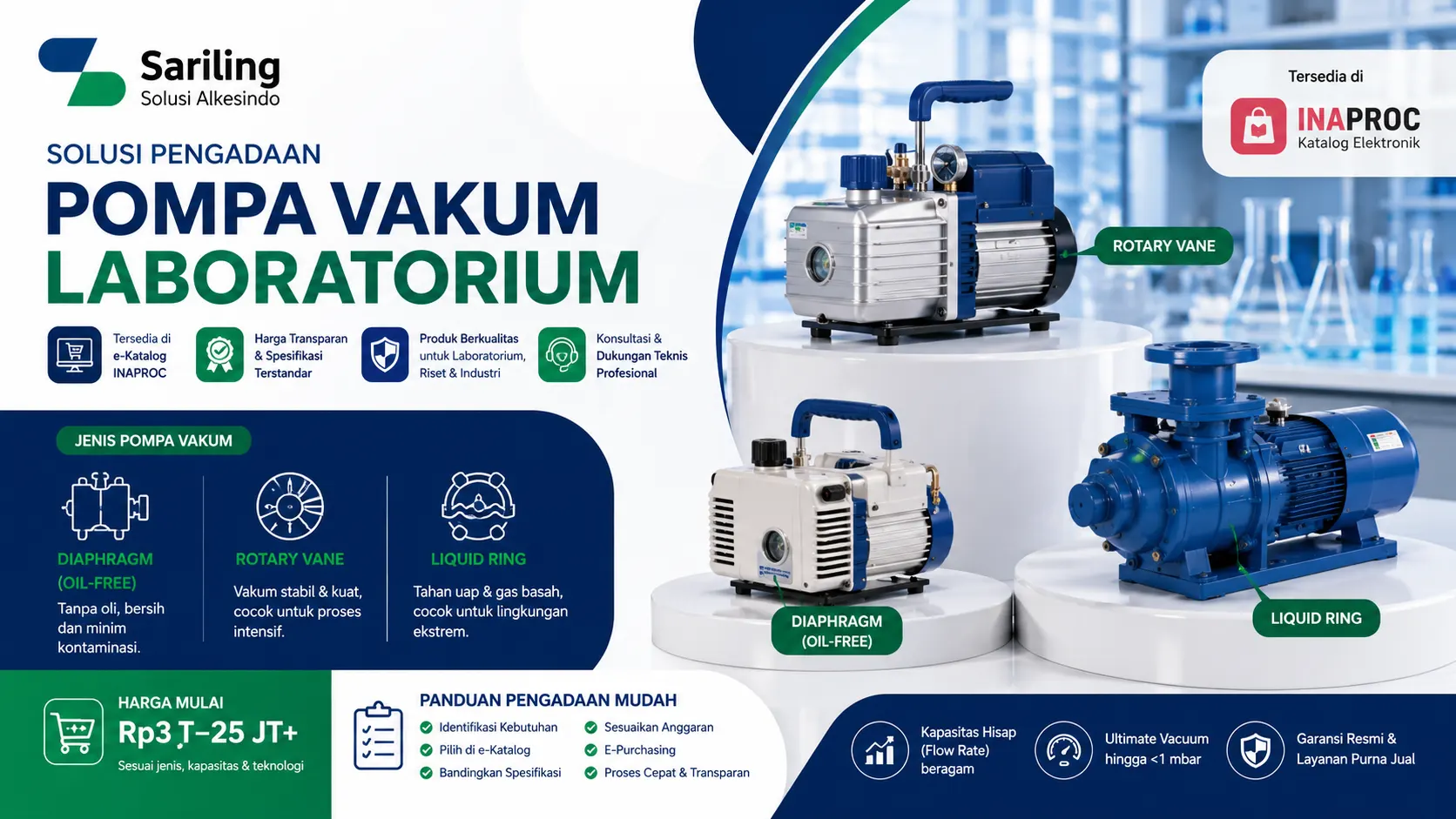Pompa vakum laboratorium INAPROC dengan pilihan diaphragm, rotary vane, dan liquid ring untuk pengadaan alat laboratorium dan industri.