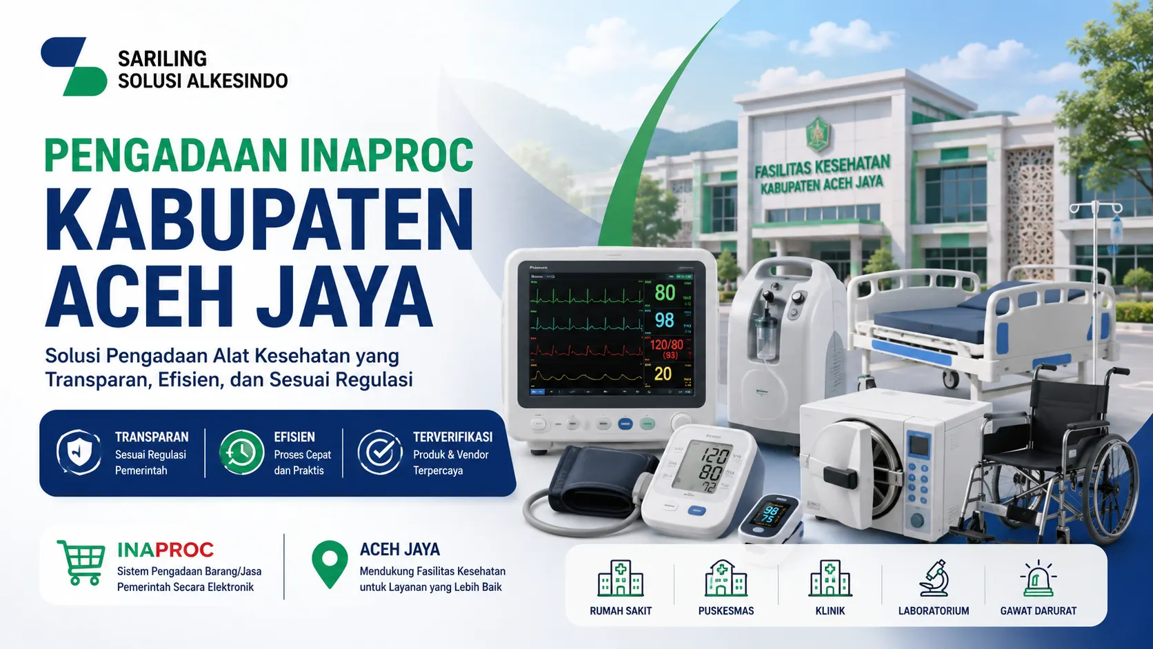 Banner pengadaan Inaproc Kabupaten Aceh Jaya dengan ilustrasi alat kesehatan seperti patient monitor, tempat tidur pasien, kursi roda, dan alat medis untuk fasilitas kesehatan daerah.