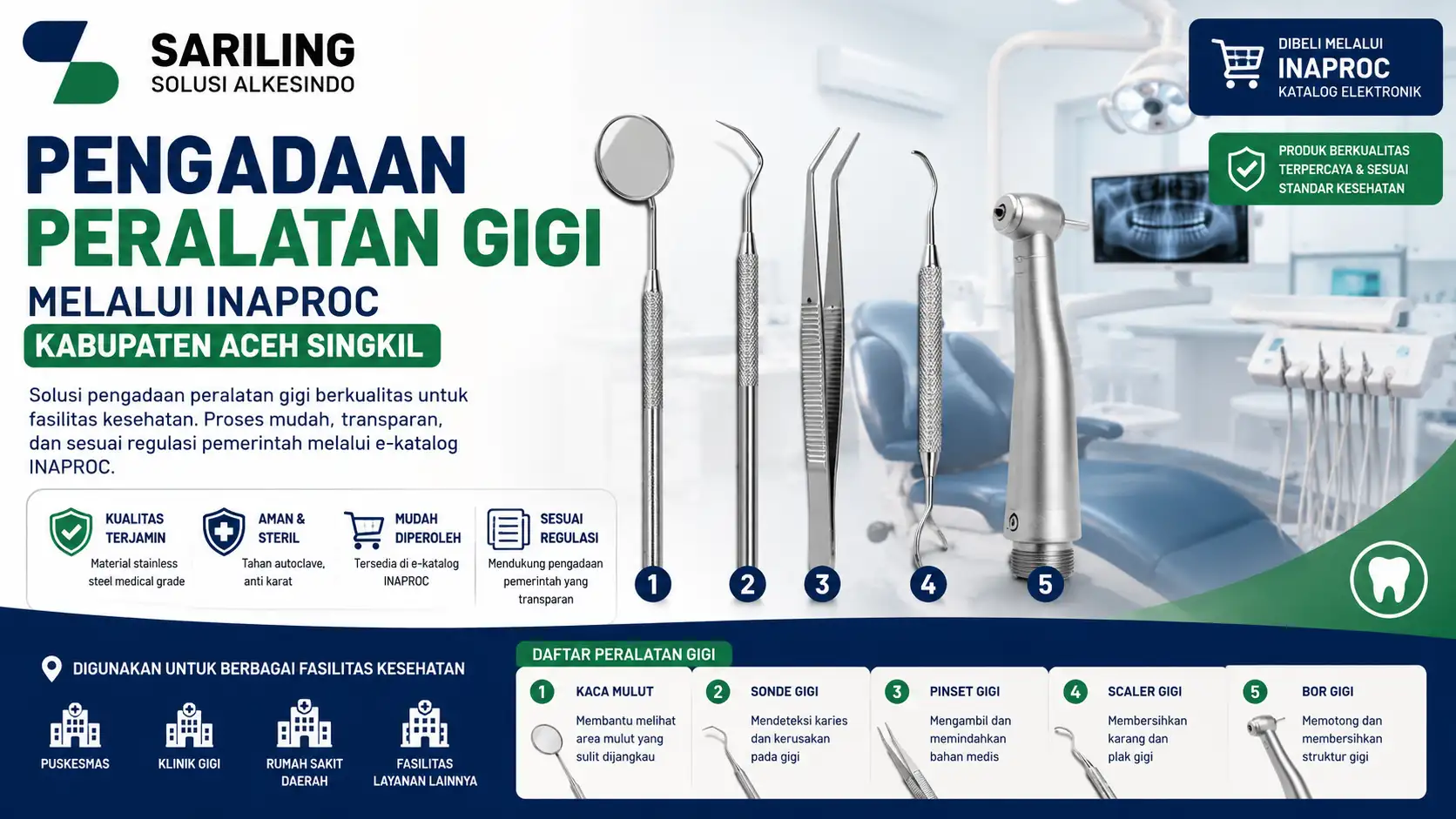 Gambar ilustrasi Pengadaan Inaproc Kabupaten Aceh Singkil untuk peralatan gigi dan kebutuhan fasilitas kesehatan melalui sistem e-katalog pemerintah.