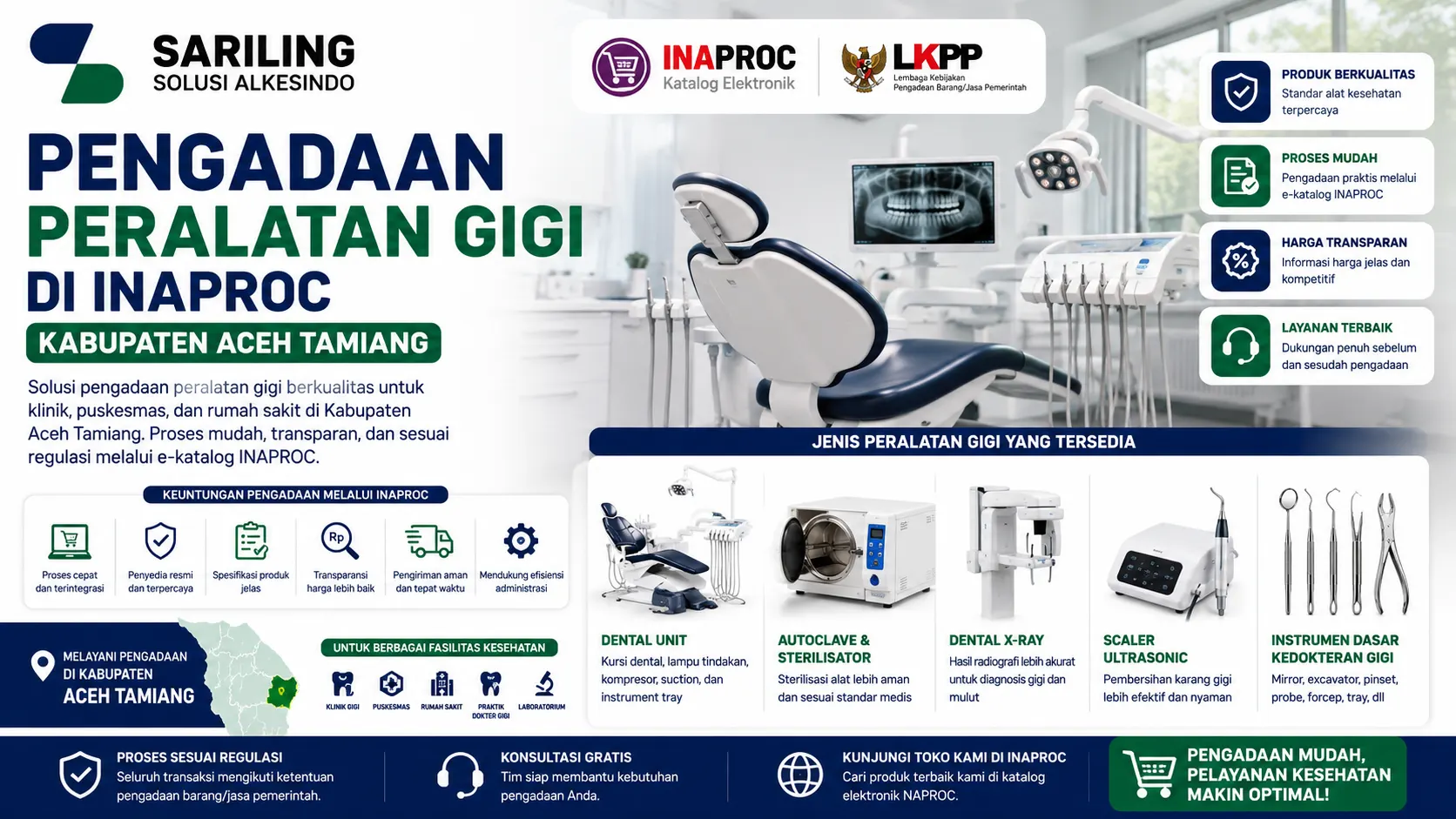 Pengadaan Inaproc Kabupaten Aceh Tamiang untuk peralatan gigi dan kebutuhan fasilitas kesehatan melalui sistem e-katalog pemerintah.
