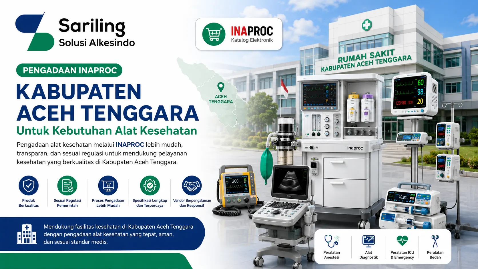 Gambar alat kesehatan untuk Pengadaan Inaproc Kabupaten Aceh Tenggara