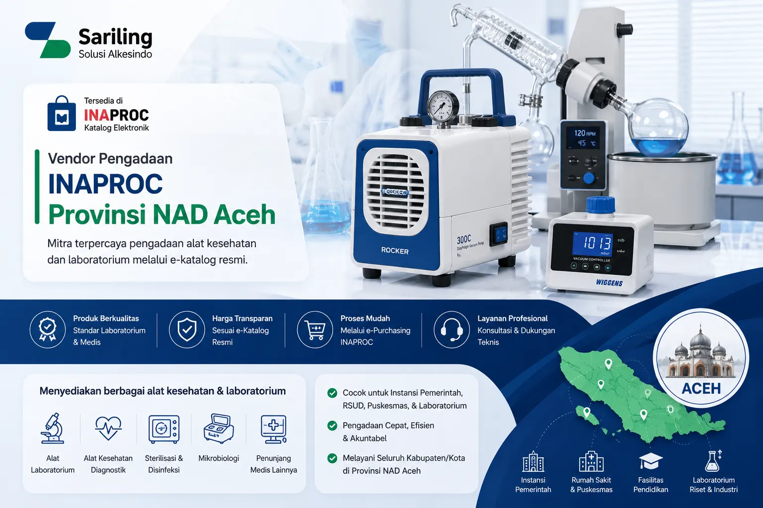 Vendor pengadaan INAPROC Provinsi NAD Aceh untuk alat kesehatan dan laboratorium melalui e-katalog resmi.