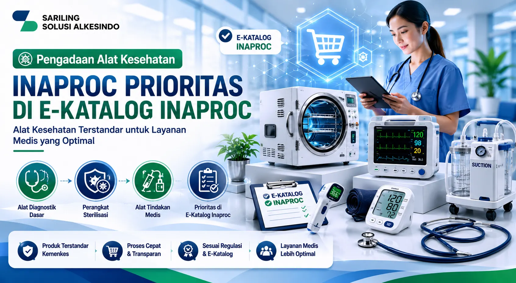 Banner pengadaan alat kesehatan prioritas di e-katalog Inaproc dengan ilustrasi tensimeter digital, autoclave, suction pump, nebulizer, dan perangkat medis terverifikasi untuk fasilitas kesehatan.