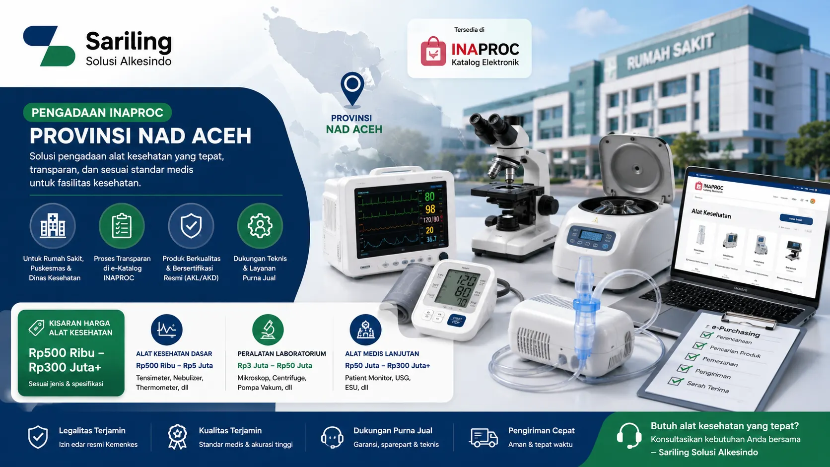 Pengadaan INAPROC Provinsi NAD Aceh untuk alat kesehatan rumah sakit, laboratorium, dan puskesmas dengan vendor resmi dan spesifikasi medis terpercaya.