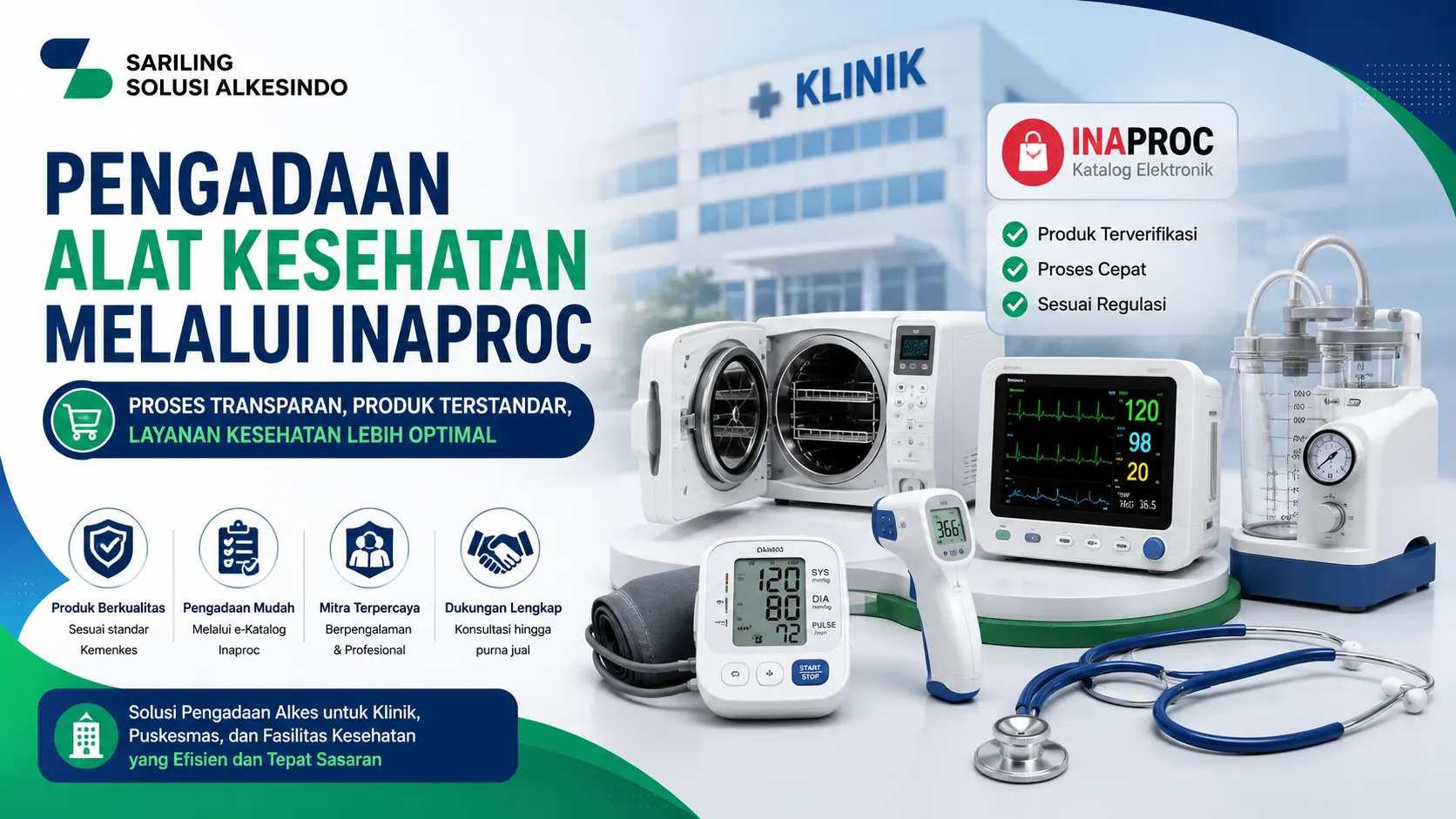 Banner pengadaan alat kesehatan melalui Inaproc dengan ilustrasi autoclave, patient monitor, suction pump, tensimeter digital, dan termometer infrared untuk fasilitas kesehatan.