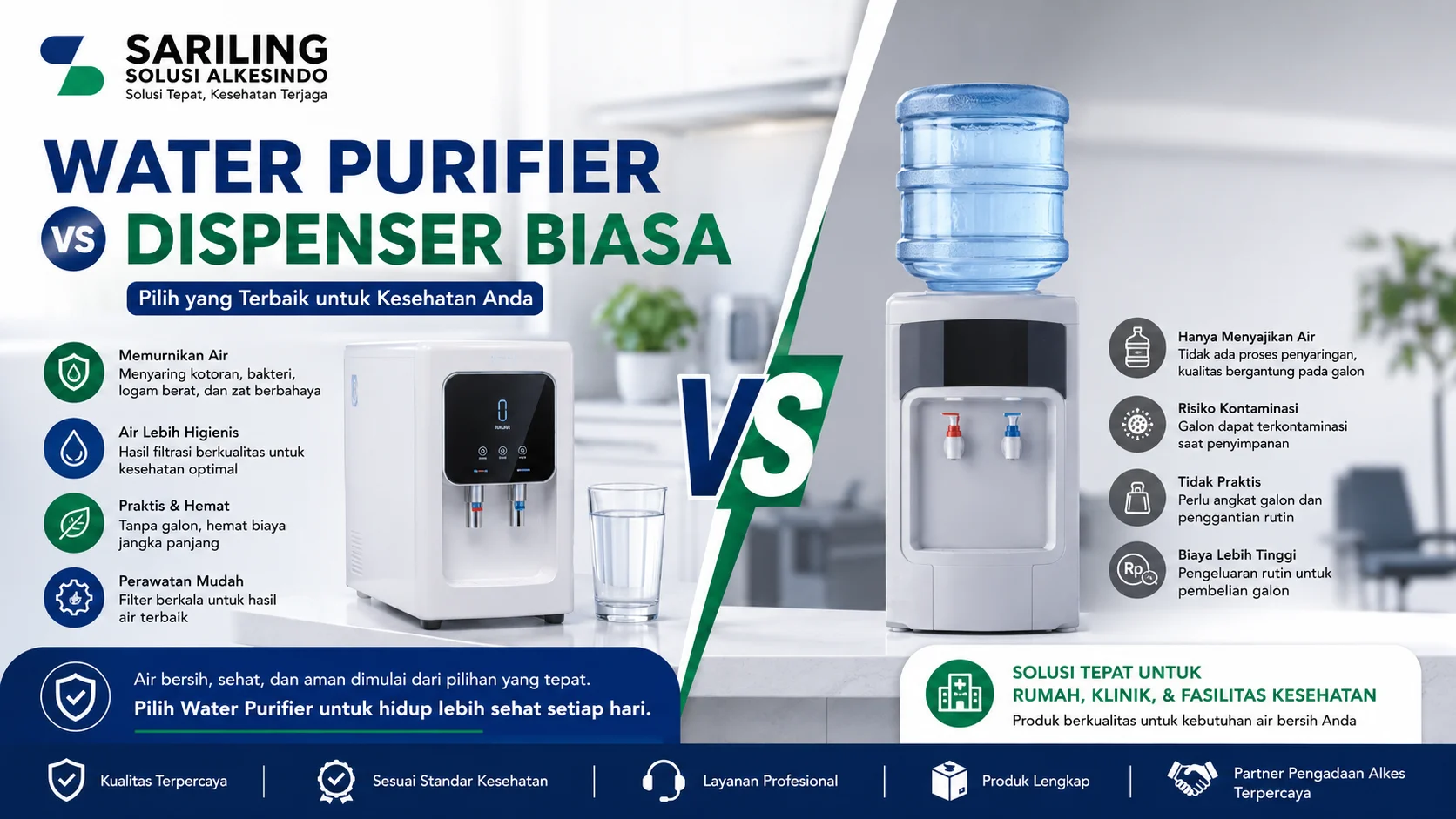 Feature image perbandingan water purifier vs dispenser biasa dari Sariling Solusi Alkesindo menampilkan mesin water purifier modern dan dispenser galon dengan penjelasan fungsi, keunggulan, serta manfaat kesehatan air bersih dalam desain profesional ukuran 16:9 bernuansa biru dan hijau.
