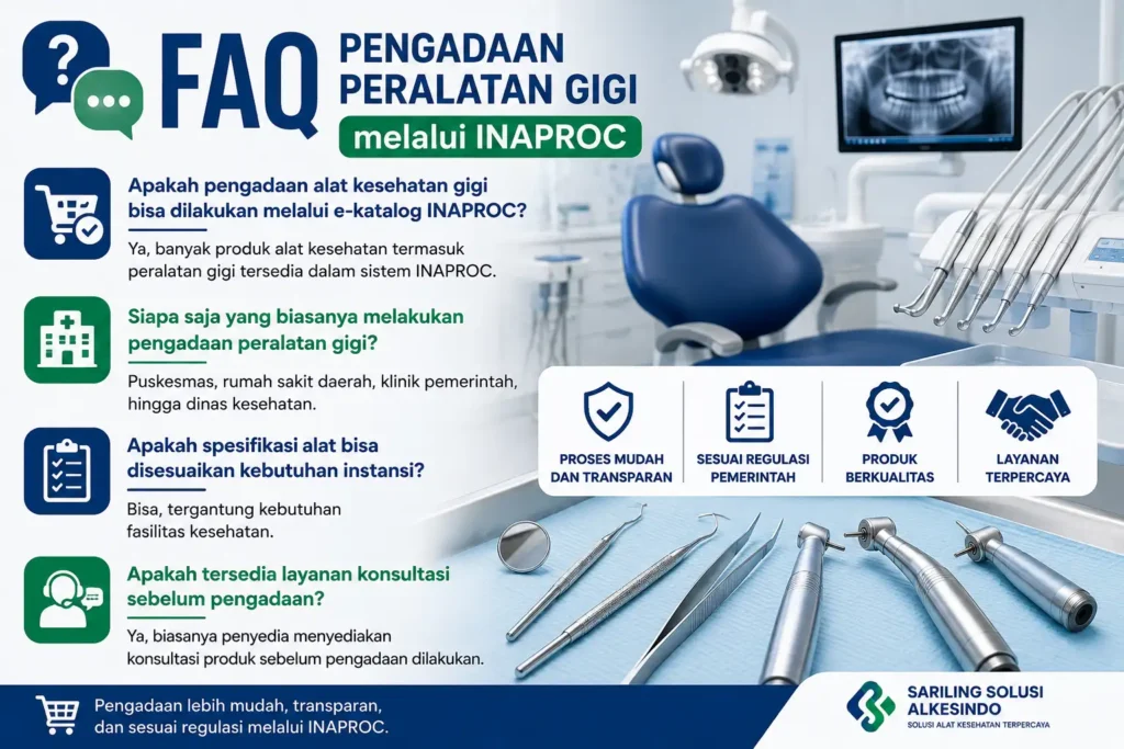 FAQ pengadaan peralatan gigi melalui INAPROC untuk puskesmas, rumah sakit, dan fasilitas kesehatan dengan proses transparan sesuai regulasi pemerintah.
