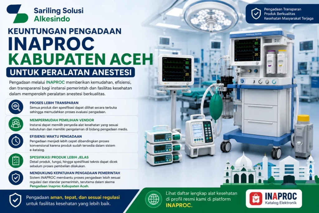 Keuntungan pengadaan INAPROC Kabupaten Aceh untuk peralatan anestesi meliputi proses transparan, efisiensi waktu pengadaan, kemudahan pemilihan vendor, spesifikasi produk yang jelas, dan kepatuhan regulasi pemerintah bersama Sariling Solusi Alkesindo.