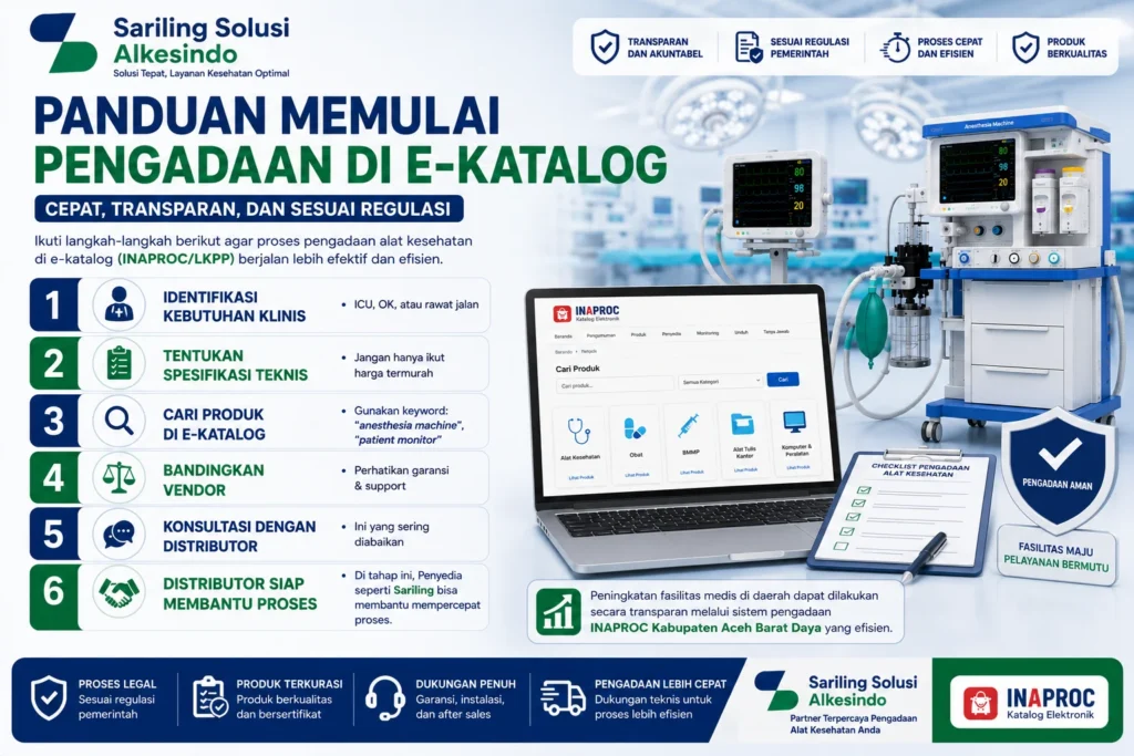 Panduan memulai pengadaan di e-katalog INAPROC untuk alat kesehatan yang mencakup identifikasi kebutuhan klinis, penentuan spesifikasi teknis, pencarian produk, perbandingan vendor, dan konsultasi distributor bersama Sariling Solusi Alkesindo.
