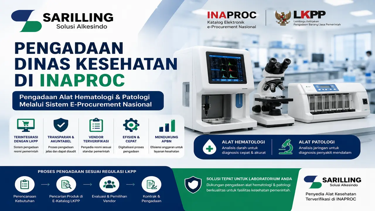 Pengadaan Dinas Kesehatan di INAPROC untuk alat hematologi dan patologi melalui e-katalog LKPP guna mendukung laboratorium medis dan fasilitas kesehatan pemerintah. Penyedia Sarilling solusi alkesindo
