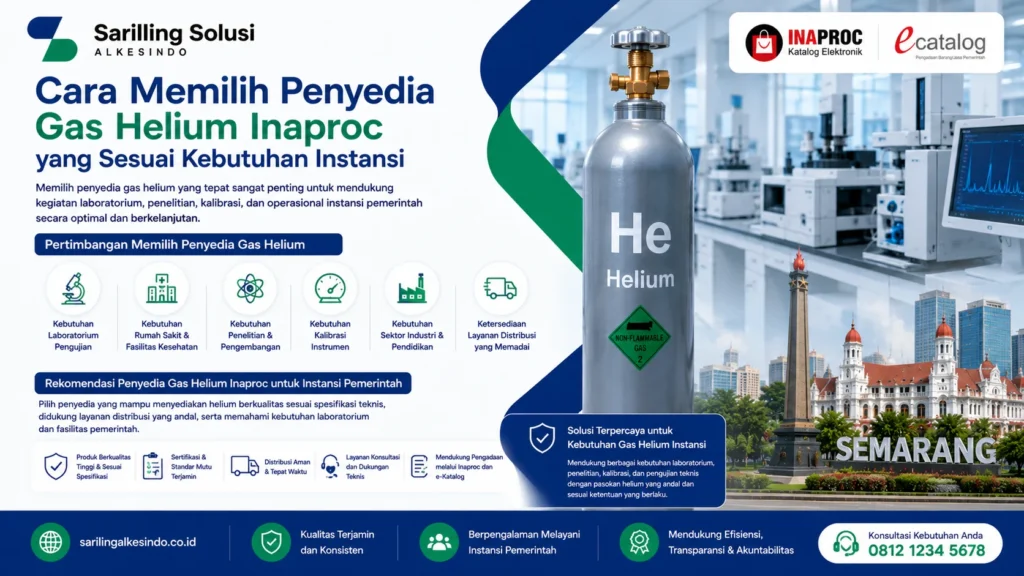 Cara memilih Penyedia Gas Helium Inaproc yang sesuai kebutuhan instansi pemerintah untuk laboratorium, fasilitas kesehatan, penelitian, kalibrasi instrumen, dan sektor pendidikan dengan dukungan Sariling Solusi Alkesindo melalui E-Katalog dan Inaproc
