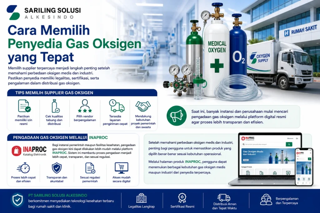 Cara memilih penyedia gas oksigen yang tepat dengan legalitas lengkap, sertifikasi resmi, distribusi andal, serta pengadaan gas oksigen melalui INAPROC.