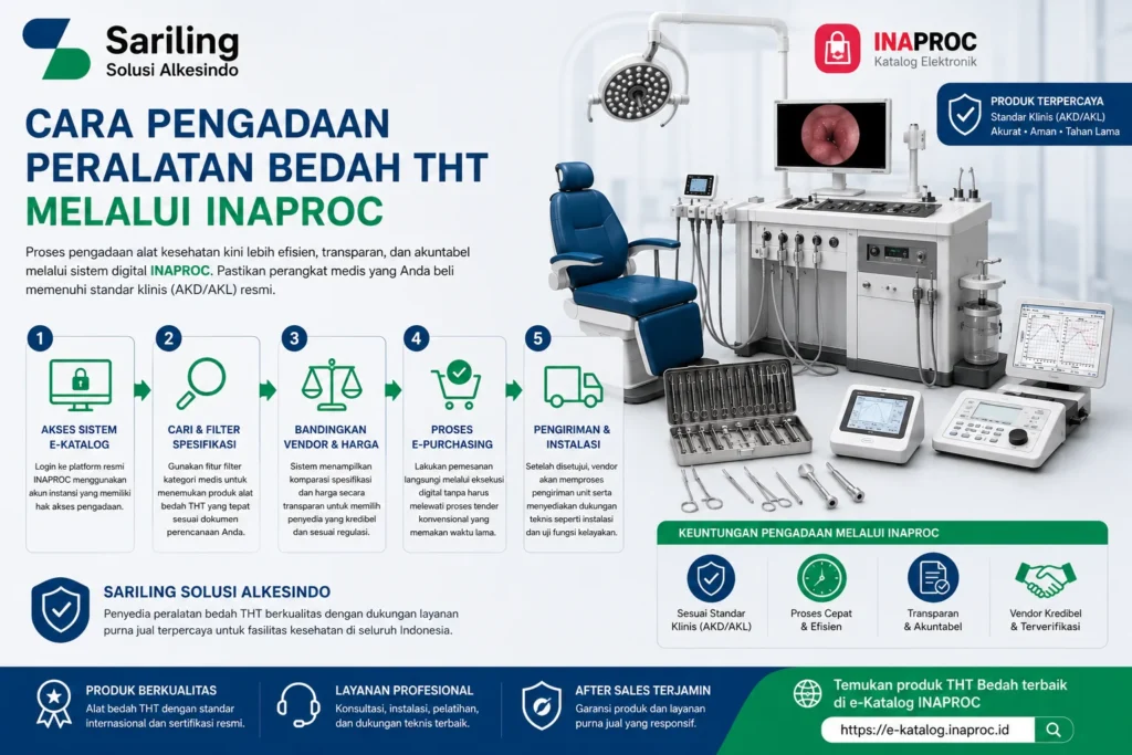 Cara pengadaan peralatan bedah THT melalui Inaproc bersama Sariling Solusi Alkesindo, mulai dari akses e-katalog, pencarian spesifikasi, perbandingan vendor, e-purchasing, hingga pengiriman dan instalasi alat kesehatan.