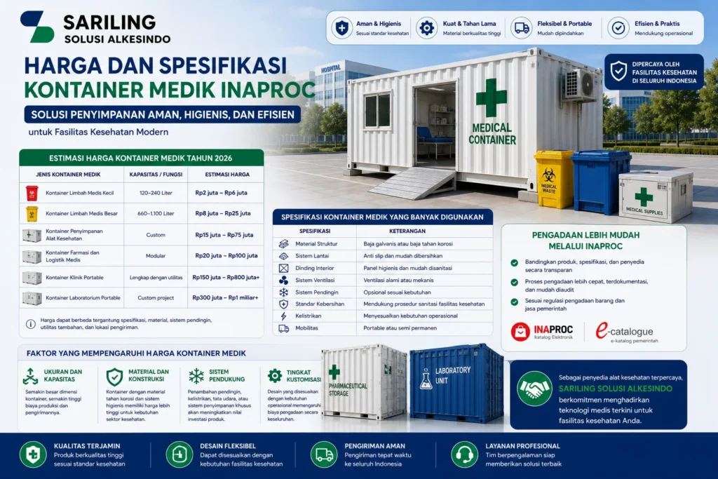 Harga dan spesifikasi kontainer medik Inaproc 2026 untuk fasilitas kesehatan meliputi kontainer limbah medis, farmasi, penyimpanan alat kesehatan, klinik portable, dan laboratorium portable