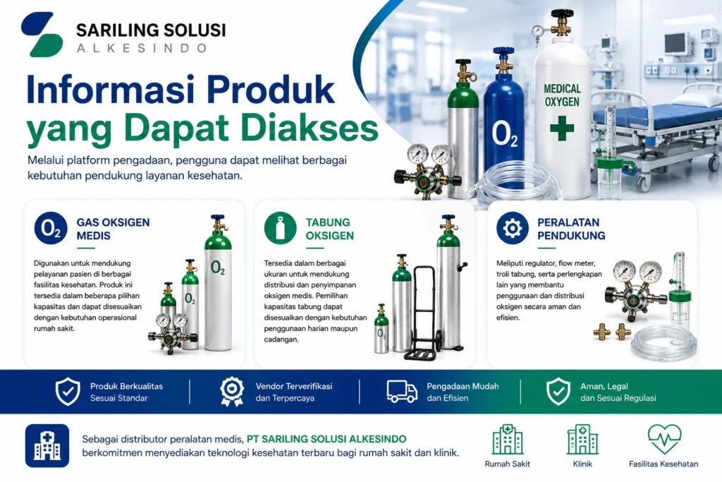 Informasi produk gas oksigen medis, tabung oksigen, dan peralatan pendukung untuk kebutuhan rumah sakit, klinik, dan fasilitas kesehatan.