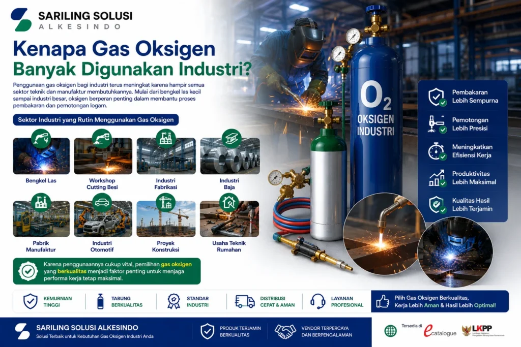 Kenapa gas oksigen banyak digunakan industri untuk proses pengelasan, pemotongan logam, fabrikasi, manufaktur, otomotif, dan konstruksi.