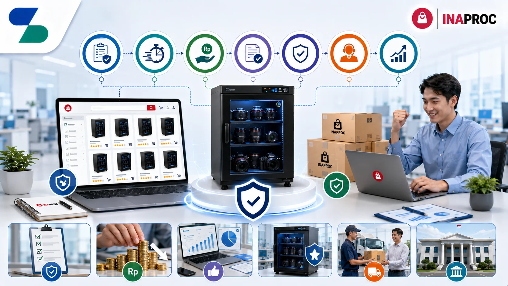 Ilustrasi keunggulan pengadaan dry box melalui platform INAPROC dengan katalog elektronik, dry box modern, proses pengadaan digital, pengiriman produk, dan perlindungan peralatan sensitif