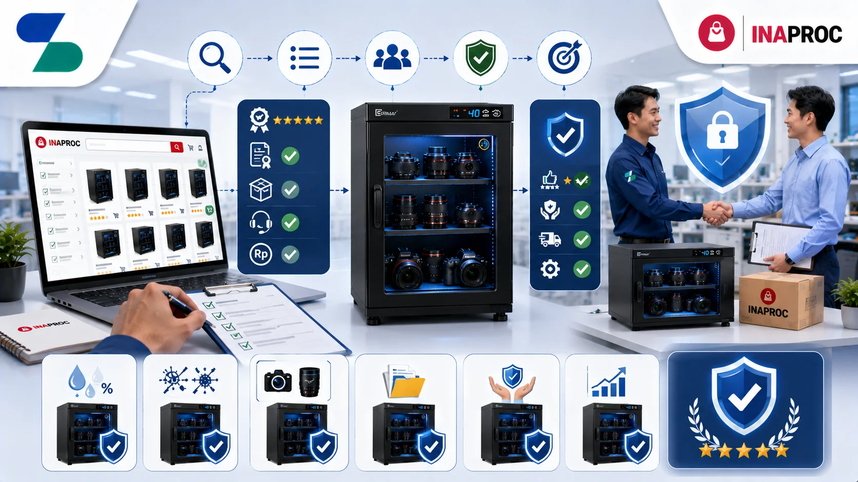 Ilustrasi pemilihan penyedia dry box melalui INAPROC dengan menampilkan dry box modern, katalog elektronik, proses evaluasi penyedia, kerja sama pengadaan, serta perlindungan penyimpanan peralatan sensitif