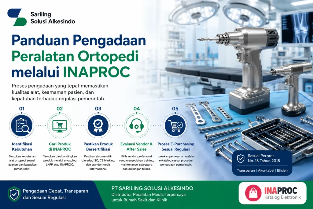 Panduan pengadaan peralatan ortopedi melalui INAPROC untuk rumah sakit bersama Sariling Solusi Alkesindo