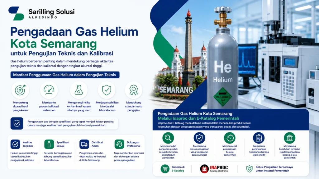 Pengadaan Gas Helium Kota Semarang untuk pengujian teknis dan kalibrasi laboratorium pemerintah dengan dukungan E-Katalog dan Inaproc, menyediakan helium berkualitas tinggi untuk akurasi pengukuran, kalibrasi instrumen, dan kebutuhan laboratorium.
