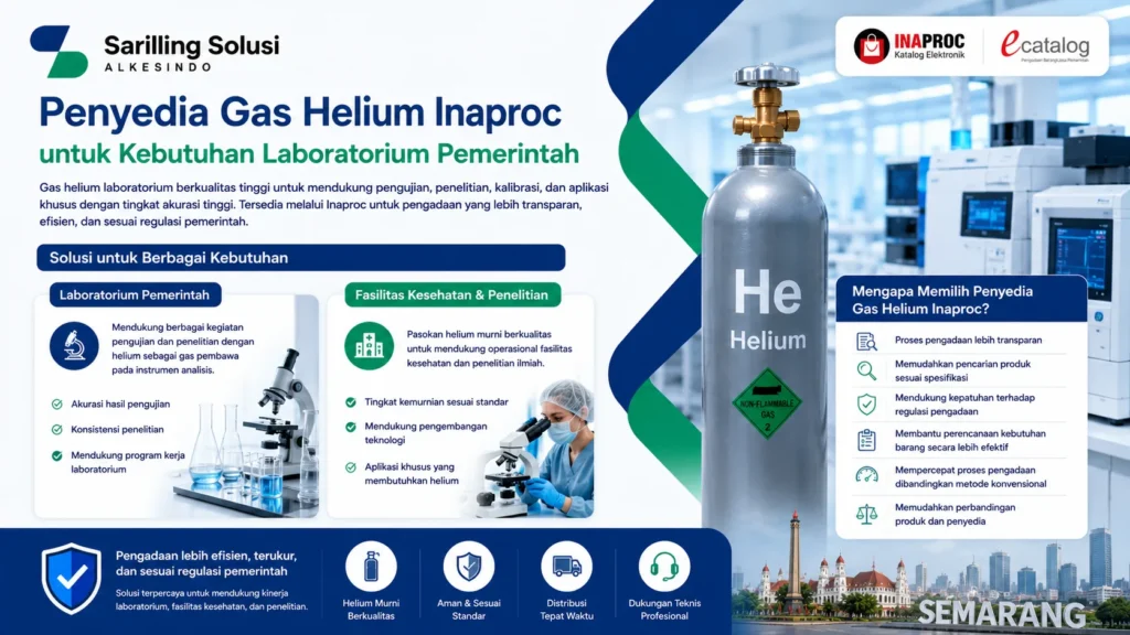 Penyedia Gas Helium Inaproc untuk kebutuhan laboratorium pemerintah, fasilitas kesehatan, dan penelitian dengan helium murni berkualitas tinggi yang mendukung pengujian, kalibrasi, analisis laboratorium, serta pengadaan melalui E-Katalog dan Inaproc oleh Sariling Solusi Alkesindo