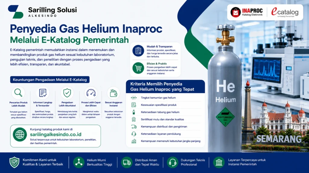 Penyedia Gas Helium Inaproc melalui E-Katalog Pemerintah untuk kebutuhan laboratorium, penelitian, dan pengujian teknis dengan helium murni berkualitas tinggi, distribusi terpercaya, serta dukungan pengadaan instansi pemerintah dari Sariling Solusi Alkesindo