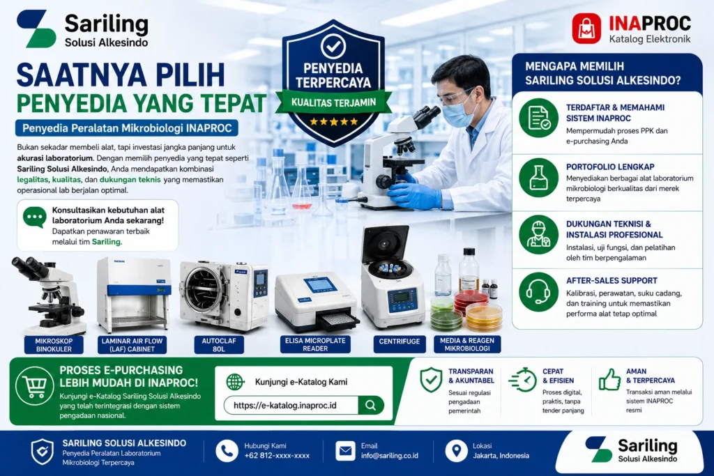 Penyedia peralatan mikrobiologi Inaproc dari Sariling Solusi Alkesindo dengan produk laboratorium lengkap, dukungan teknisi profesional, layanan instalasi, kalibrasi, training, dan after-sales support untuk instansi pemerintah serta fasilitas kesehatan