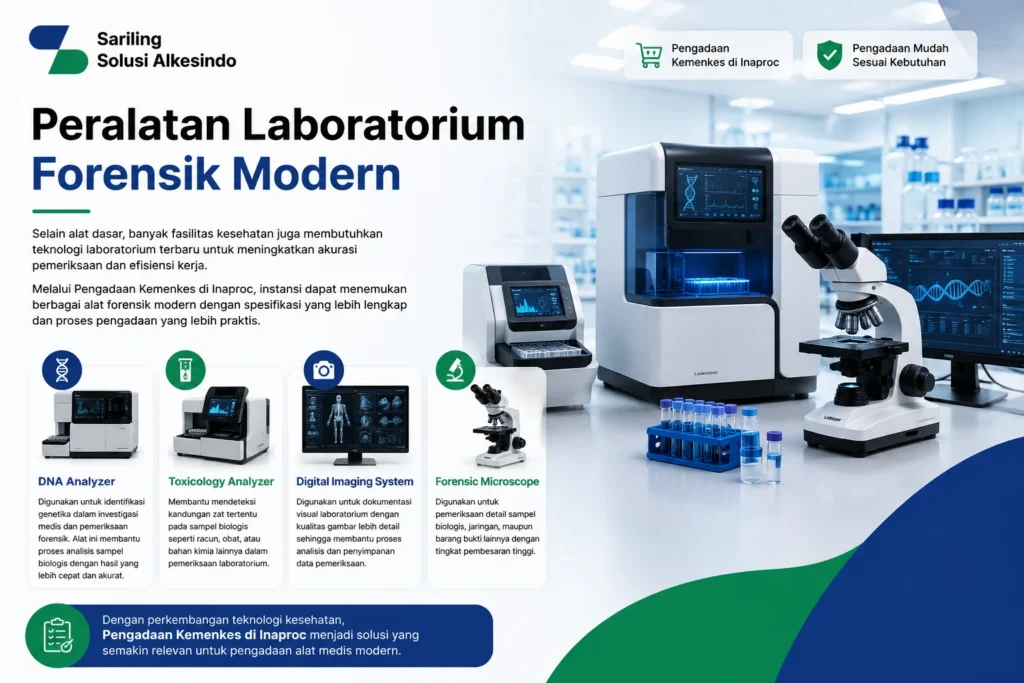 Peralatan laboratorium forensik modern untuk pengadaan Kemenkes di Inaproc yang meliputi DNA Analyzer, Toxicology Analyzer, Digital Imaging System, dan Forensic Microscope dari Sariling Solusi Alkesindo.