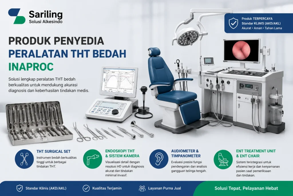Produk penyedia peralatan THT bedah Inaproc dari Sariling Solusi Alkesindo meliputi THT surgical set, endoskopi THT, audiometer, timpanometer, dan ENT treatment unit untuk kebutuhan fasilitas kesehatan.