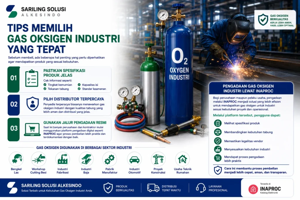 Tips memilih gas oksigen industri yang tepat dengan memperhatikan kemurnian, tekanan tabung, kapasitas isi, standar keamanan, dan pengadaan melalui INAPROC.