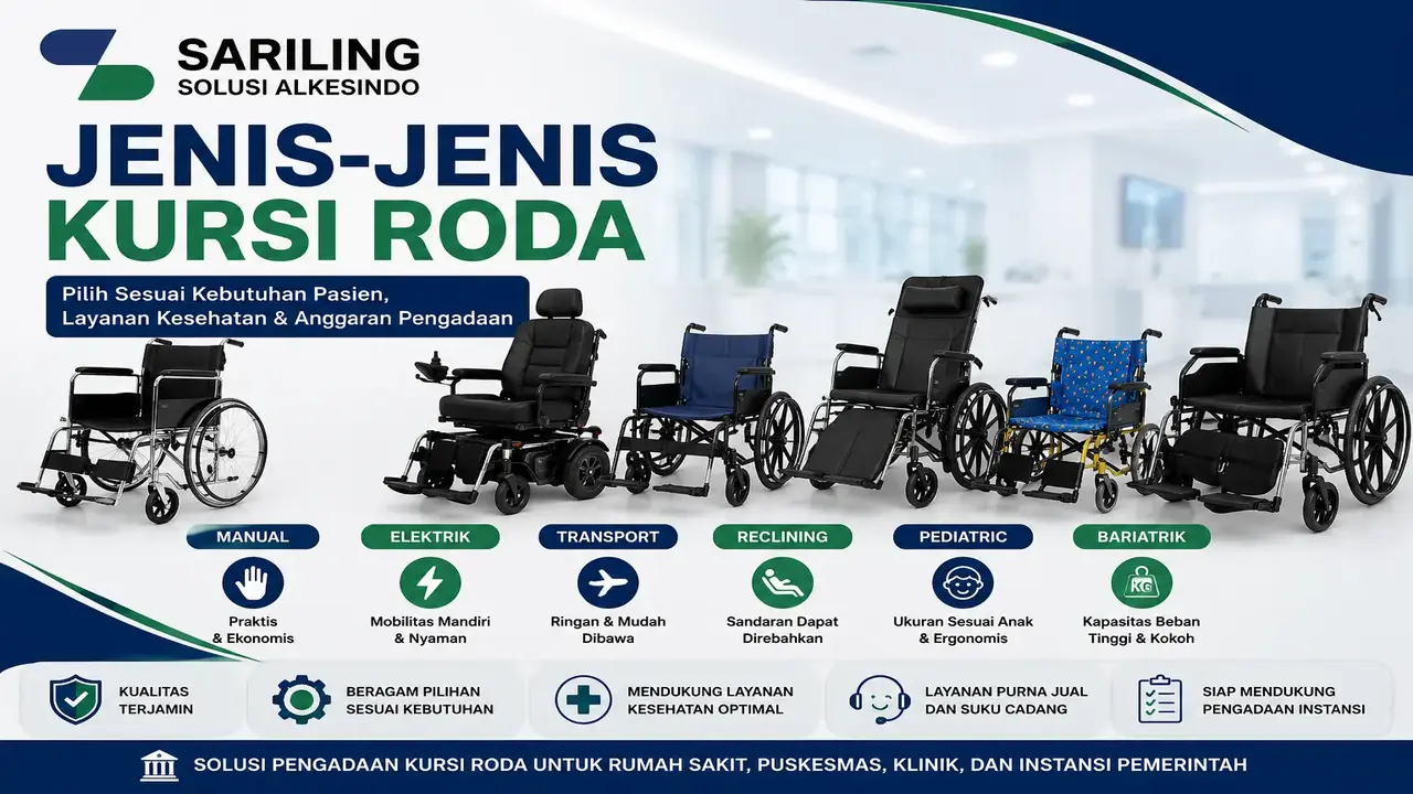 Jenis-Jenis Kursi Roda untuk Pengadaan Alat Kesehatan di Instansi Pemerintah | Sariling Solusi Alkesindo