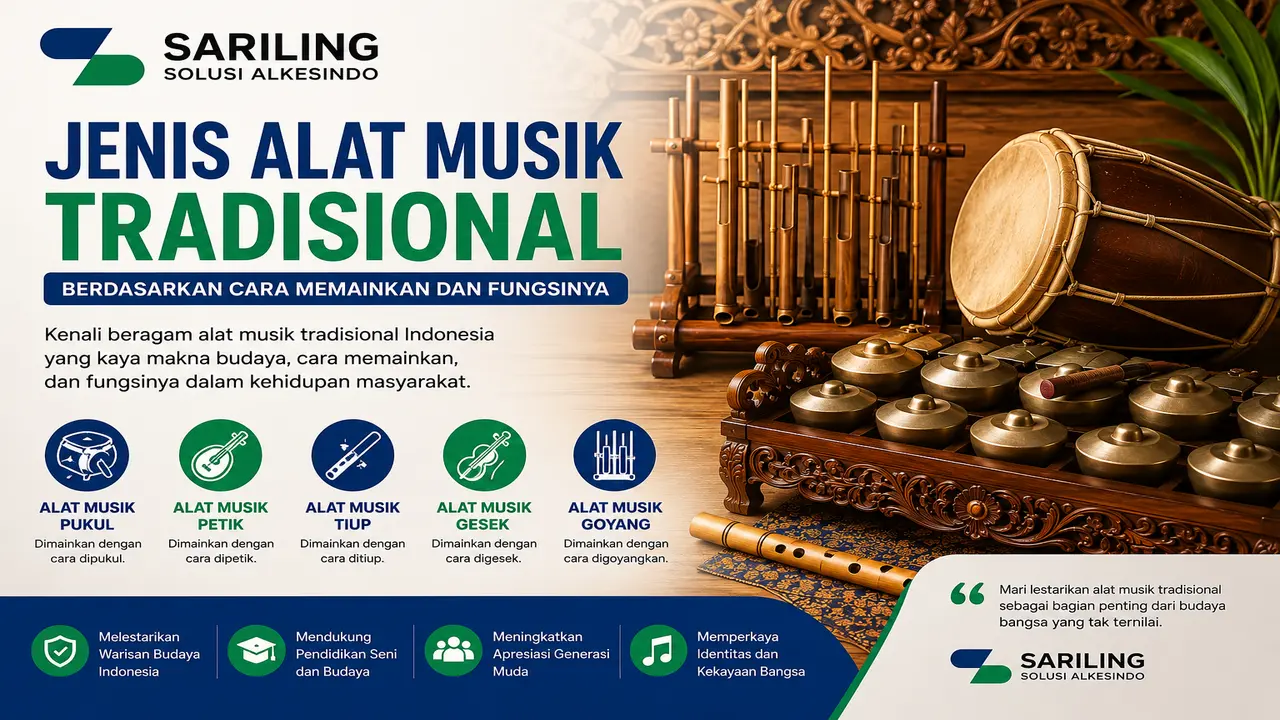 Jenis alat musik tradisional Indonesia seperti gamelan, angklung, kendang, dan suling berdasarkan cara memainkannya.