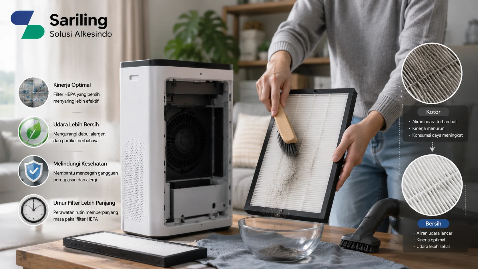 Ilustrasi mengapa membersihkan HEPA filter sangat penting yang menampilkan proses pembersihan filter HEPA pada air purifier, perbandingan kondisi filter kotor dan bersih, perangkat air purifier, serta logo Sariling Solusi Alkesindo di pojok kiri atas.
